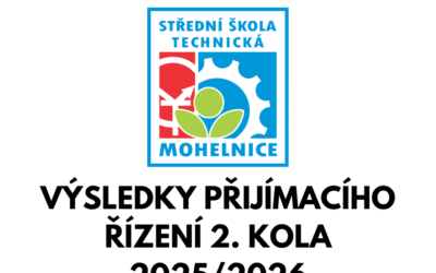Vyhlášení výsledků druhého kola přijímacího řízení